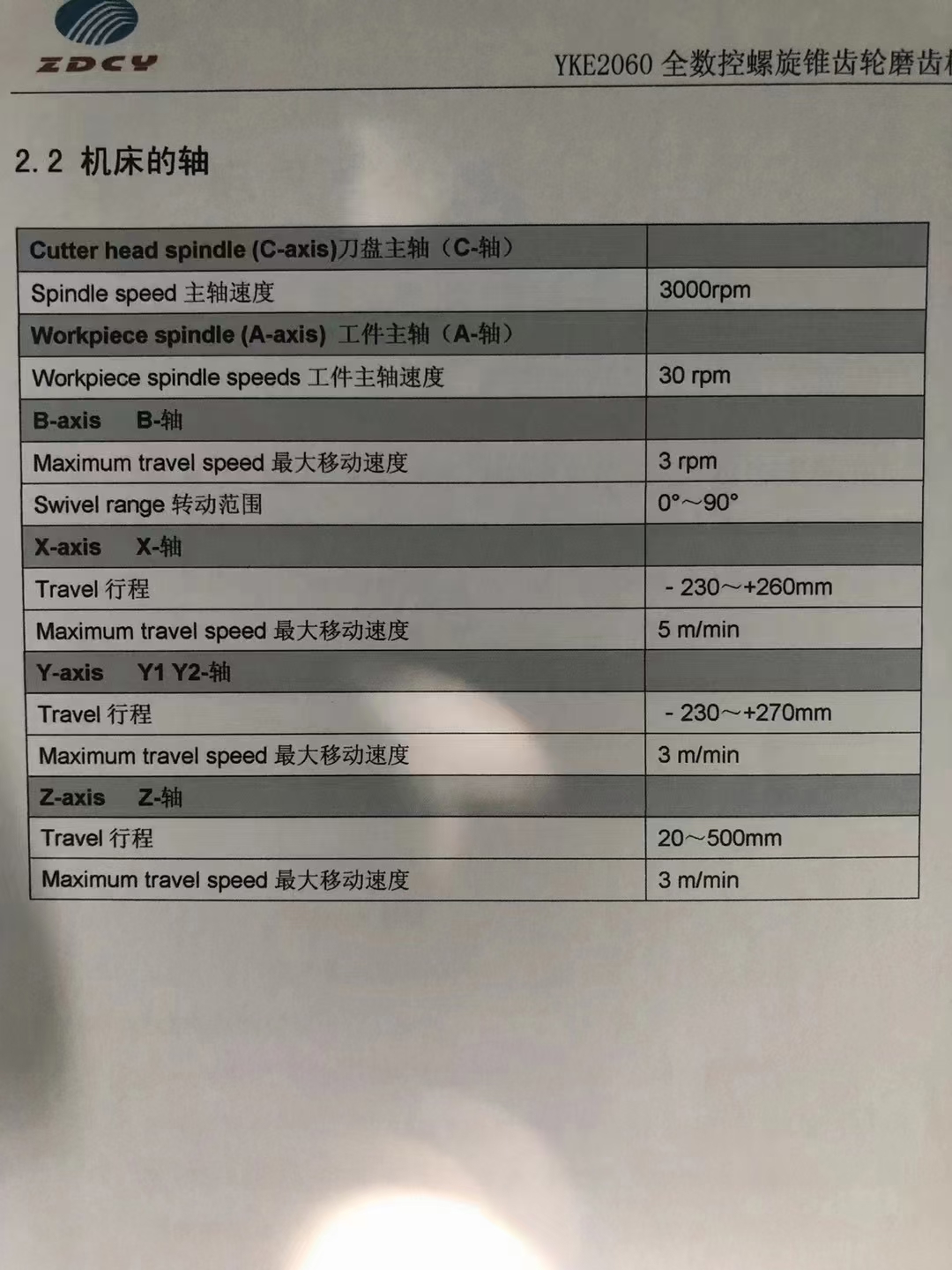 二手銑床回收